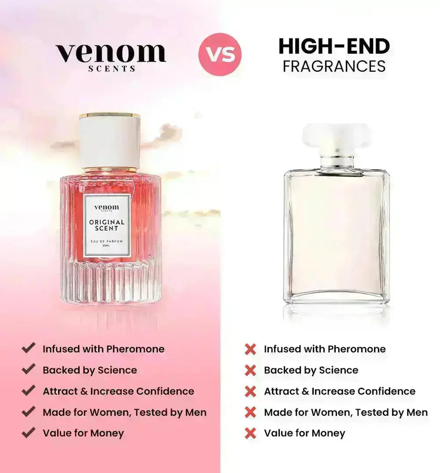 Black Opium Pheromone Perfume